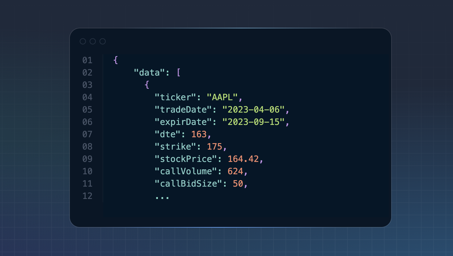 New Live Data API For Options Prices, Greeks, Theos, and IVs